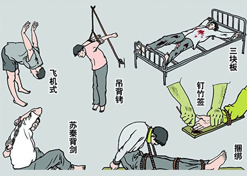 Image for article עינויים לא יכולים לערער את אמונתם של מתרגלי פאלון גונג