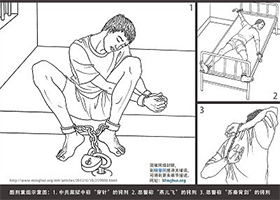 Image for article מתרגל הפך שדוף מרזון עקב הרעבה ומניעת שינה בעודו בכלא לתקופה של 8,5 שנים בשל אמונתו פאלון גונג